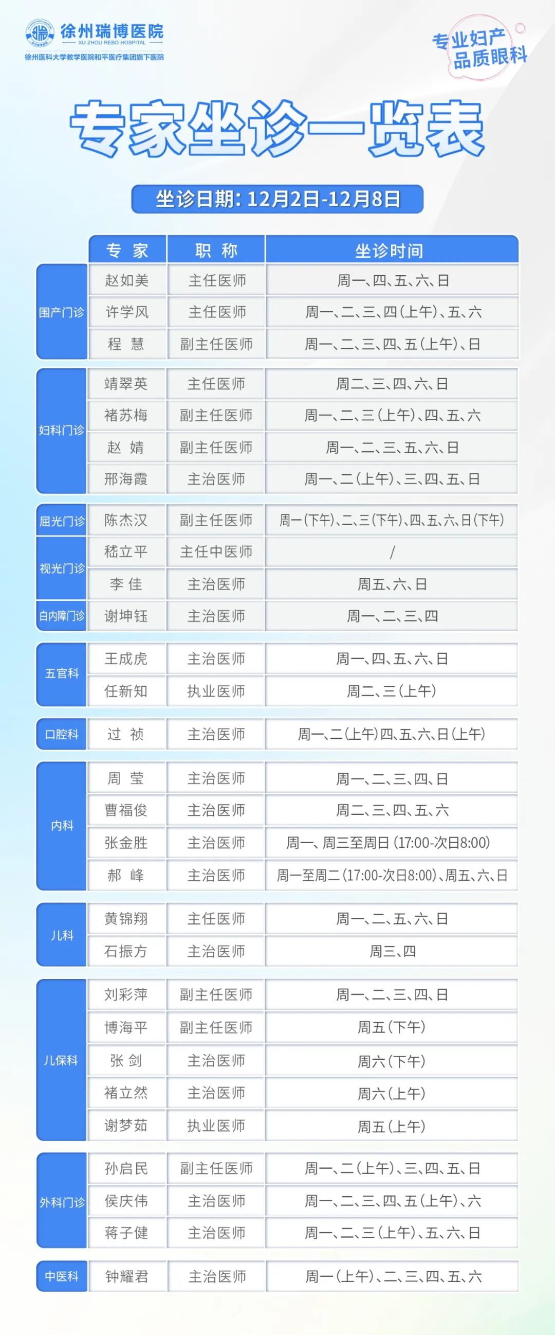 12.2-12.8坐诊表.jpg